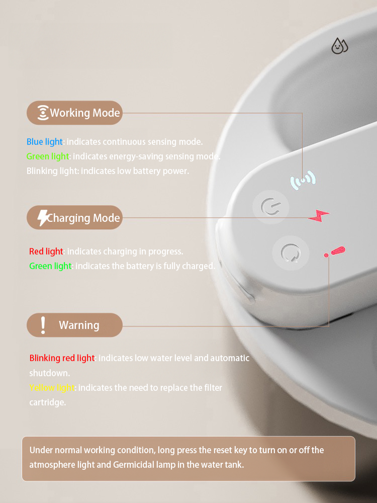Radar-Sensing Smart Wireless Pet Water Fountain
