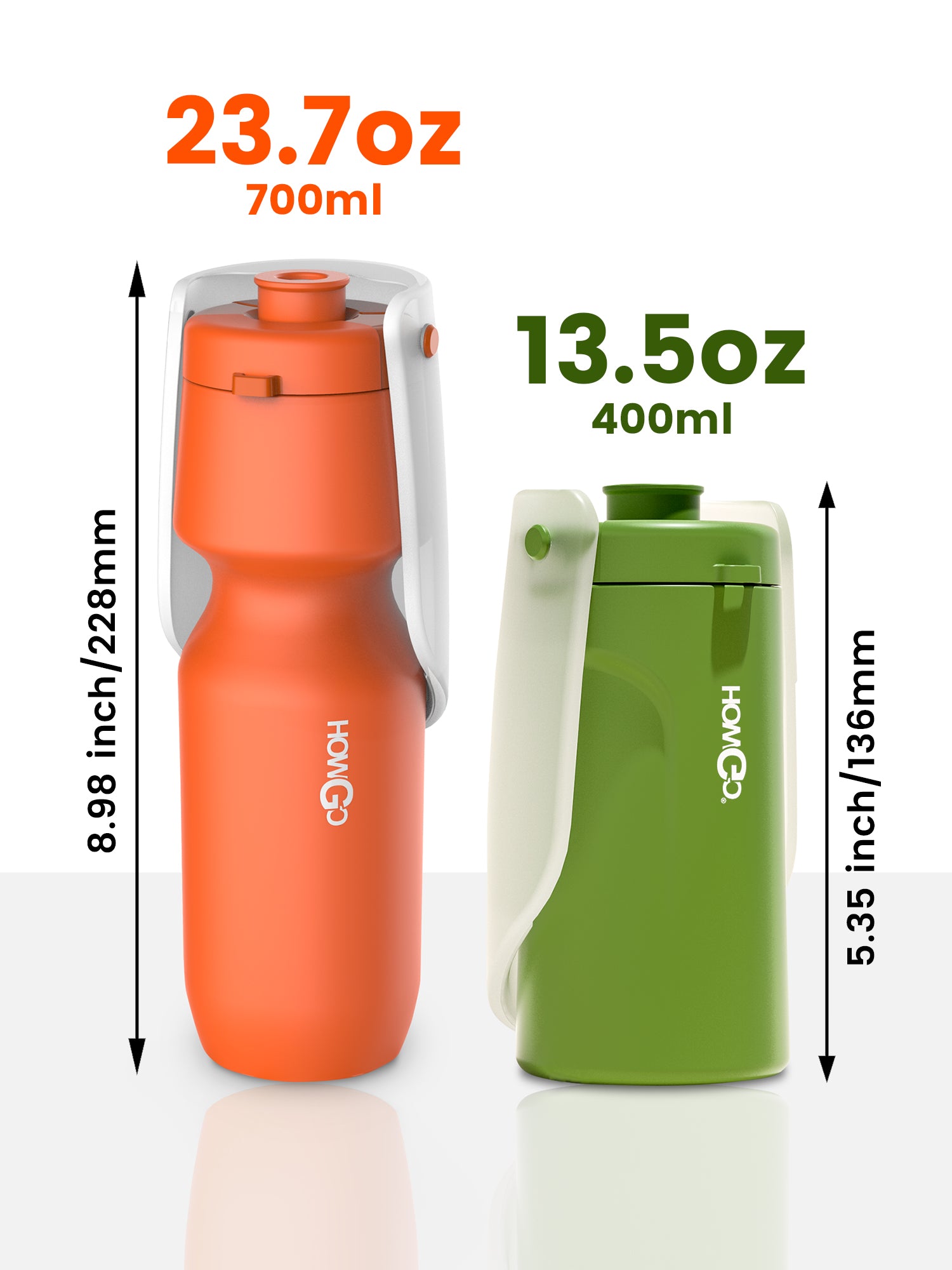 HOWGO Dog's Water Bottle