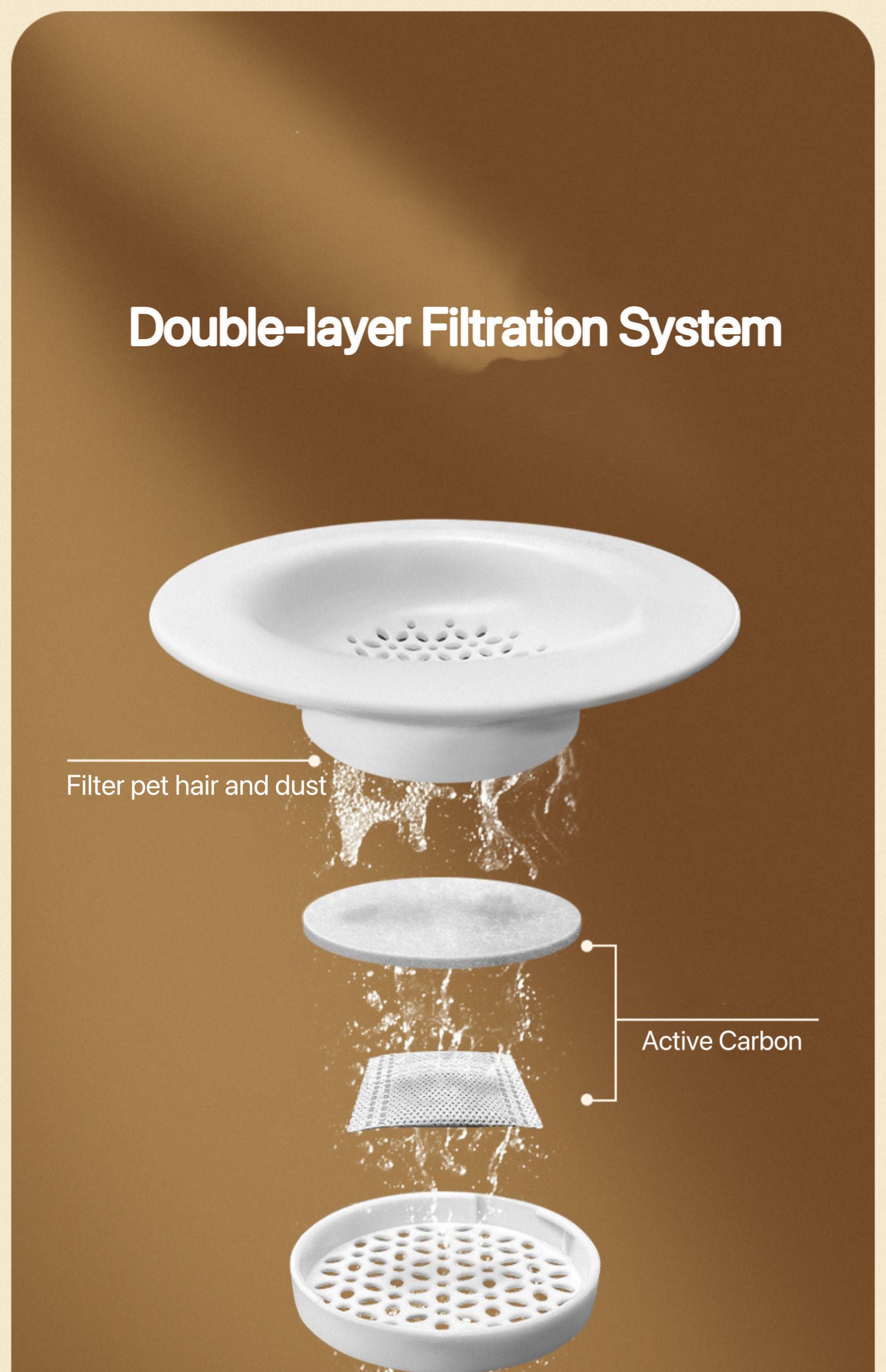 ITEEKE 1.8L Double Pets Bowl Water Food Feeder & Water Fountain